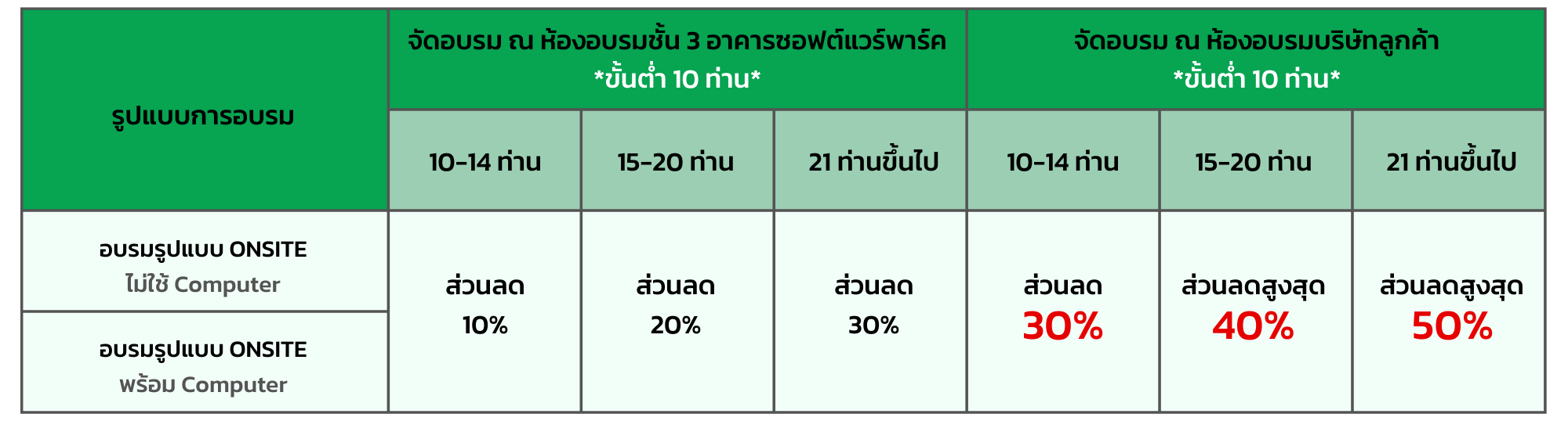 Tutor image